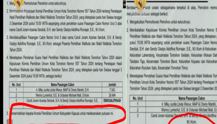 Lucu, WLMM Gugat Keputusan KPU Tomohon ke MK, tapi Minta KPU Kapuas yang Menangkan Dirinya