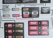 PTUN Sahkan Pelantikan Pejabat Tomohon, di Mana Lagi Harapan Tuntutan WLMM ?