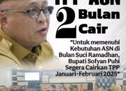 Bupati Gorontalo Pastikan TPP Cair Dua Bulan: Kabar Gembira Jelang Ramadhan