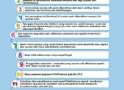 Direktur Utama PDAM Tomohon : Kepatuhan Pelanggan Membayar Tagihan Jadi Kunci Utama Keberlangsungan layanan