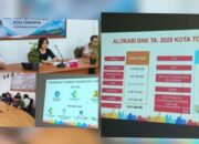 OPD Pengelola DAK Fisik dan Non Fisik 2025 Kota Tomohon Dievaluasi