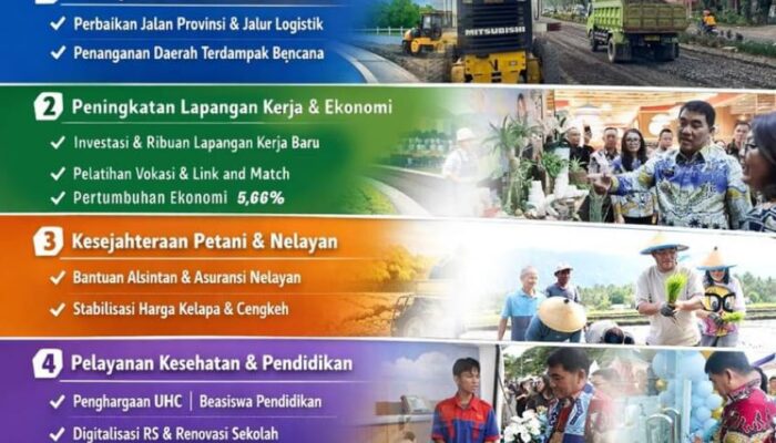Pemprov Sulut Percepat Realisasi Program Prioritas, Ekonomi Tumbuh 5,66 Persen