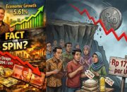 Kisah Mistis Dua Realitas: Pertumbuhan versus Penurunan Nilai Mata Uang