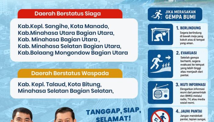 Warga Sulawesi Utara Khususnya Yang Berada di Wilayah Pesisir, Harap Tetap Tenang Namun Meningkatkan Kewaspadaan
