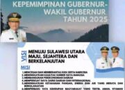 Sulut Catat Berbagai Capaian Pembangunan 2025, Ekonomi Tumbuh di Atas Nasional dan IPM Meningkat