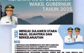 Sulut Catat Berbagai Capaian Pembangunan 2025, Ekonomi Tumbuh di Atas Nasional dan IPM Meningkat