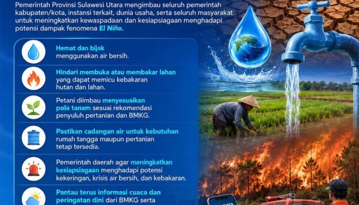 Menghadapi Potensi El Niño, Saatnya Sulawesi Utara Bersiap Bersama