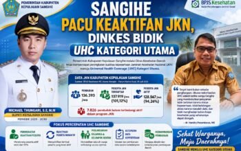 Sangihe Pacu Keaktifan JKN, Dinkes Bidik UHC Kategori Utama