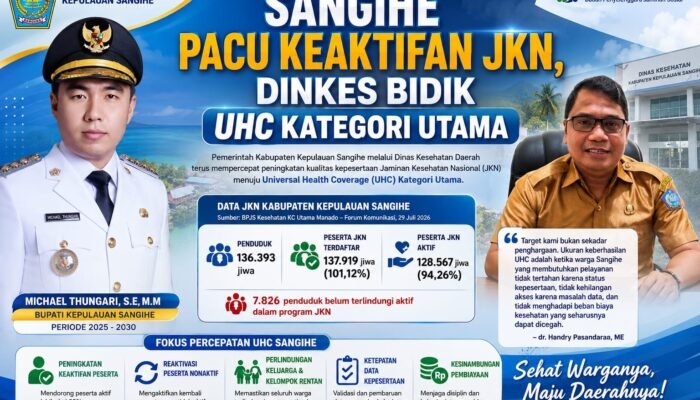 Sangihe Pacu Keaktifan JKN, Dinkes Bidik UHC Kategori Utama