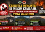 Karhutla Mengintai di Musim Kemarau, Pemkot Tomohon Tutup Pendakian Tiga Gunung