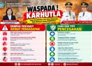 ISPU Tomohon Capai 197, Gubernur Yulius dan Wagub Victor Ingatkan Bahaya Kabut Asap